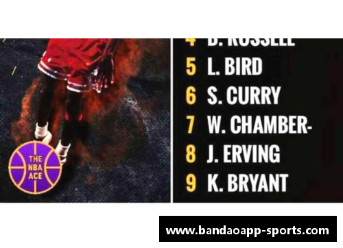 NBA精彩瞬间：探索历史上最具影响力的比赛时刻