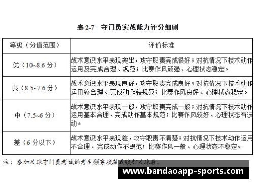 足球球员评分大揭秘：解析背后的技术与战术表现